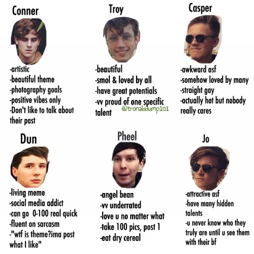 tronalddump101:I’m like mostly Casper and Dun and maybe a little bit of Conner.Reblog saying which o