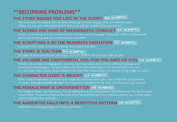 mumblingsage:  xekstrinavidad:  fictionwritingtips:  thebluebird: A professional script reader read 300 screenplays for five different studios, all the while tracking the many recurring problems. The infographic he made with the collected data offers