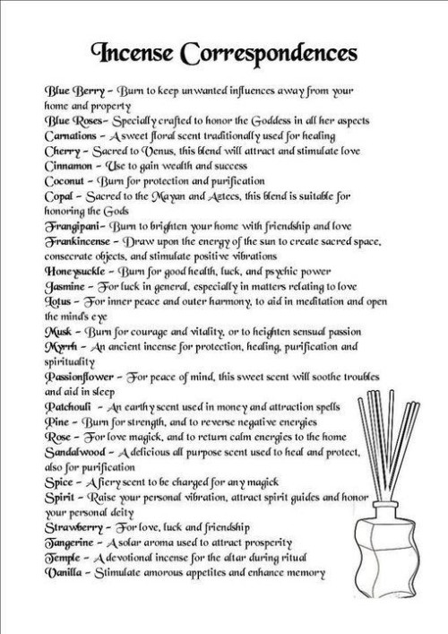 Witchcraft: A Guide To Incense + Correspondences