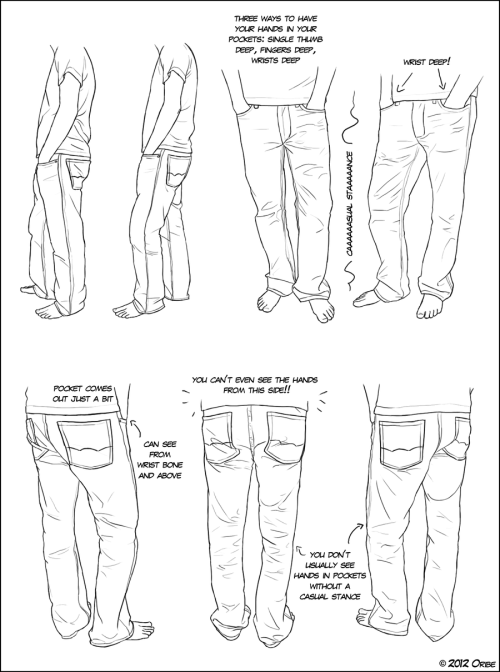 adamwarrencomics:  toramiyo:  Some great and simple tutorials from DerSketchie on DeviantArt They have more tutorials in their Gallery so check them out!   