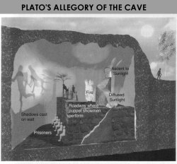 18-15n-77-30w:  Plato’s “The Allegory