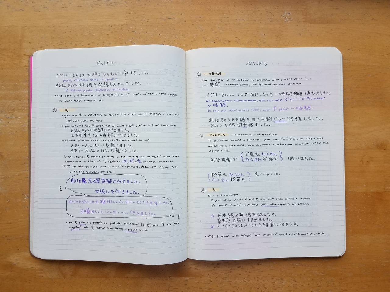 こんにちは Genki I Lesson 4 Notes Genki Lesson 4 Notes こんにちは Genki I Lesson 4 Notes Genki Lesson 4 Notes