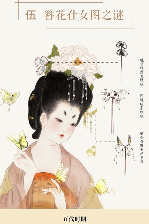 ziseviolet:Beautiful illustrations of historical Tang dynasty fashion, accessories, and makeup, via 