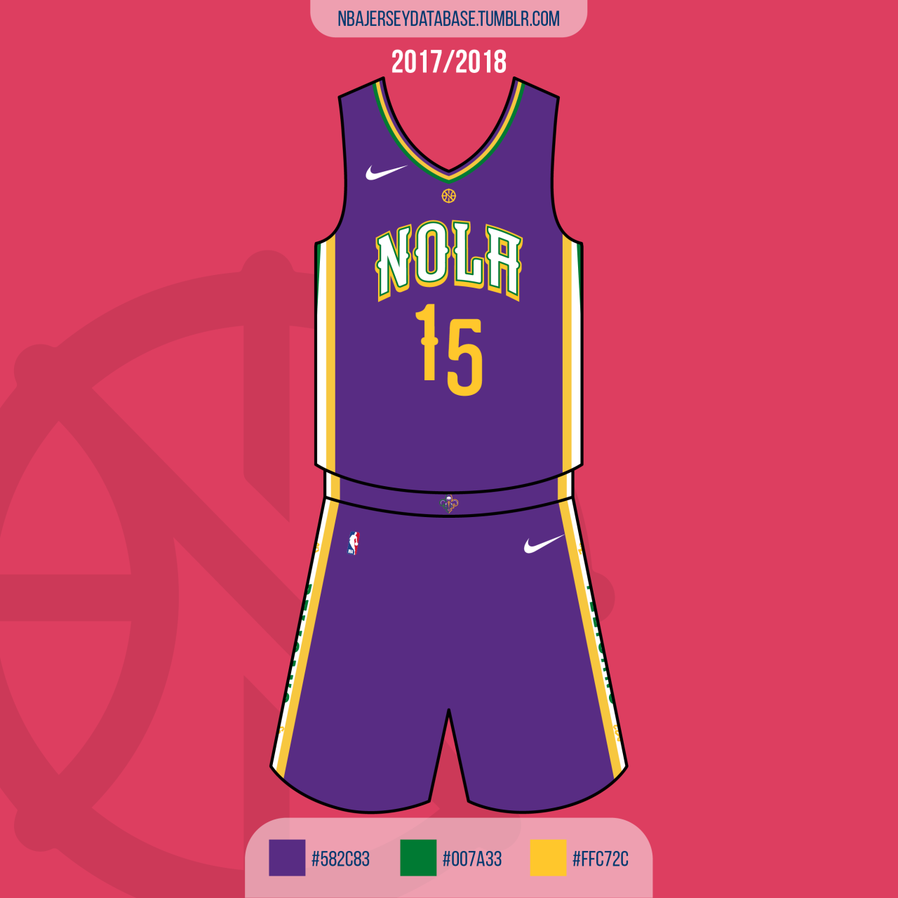 New Orleans Pelicans Jerseys, Pelicans City Jerseys, Basketball Uniforms