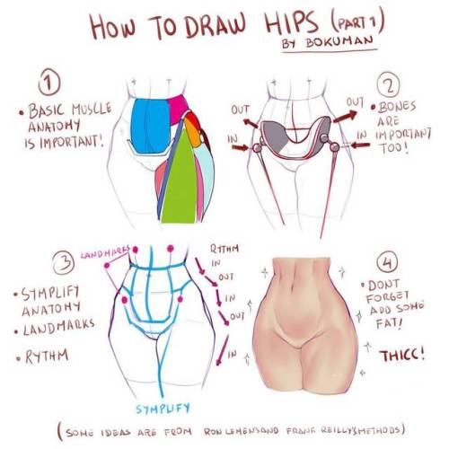 bokuman:  I did a small tutorial for hips. :D  Support me on patreon! :D https\://www.patreon.com/bokuman