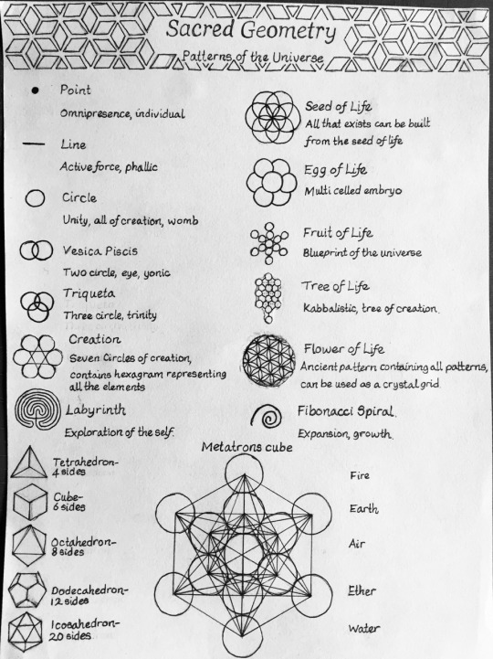 candles-crystals-cauldrons:  My own page on sacred geometry 