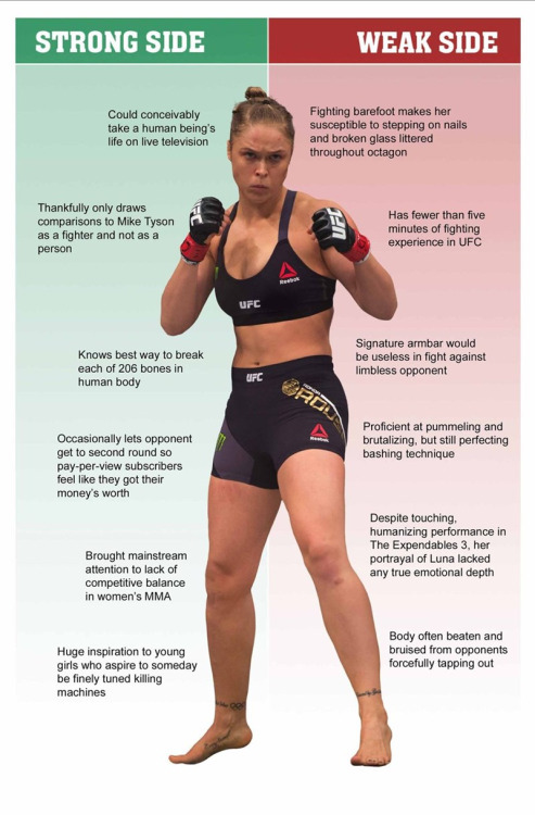memator:  On the Merits of Ronda Rousey http://ift.tt/1L1Ykyu