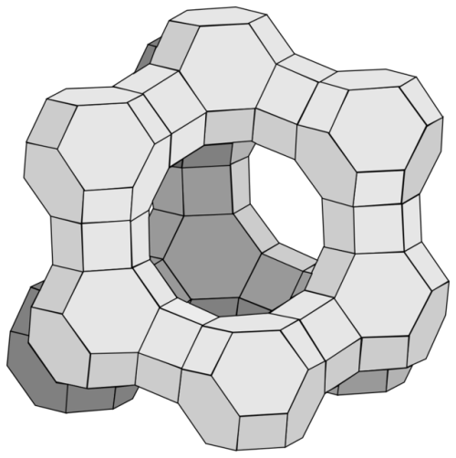 Porn photo data-and-vision: Zeolite (faujasite) structure