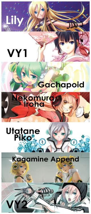 anotherfaller:  EVERY VOCALOID EVER MADE SINCE JANUARY 2004 TO JANUARY 2014.TEN YEARS OF VOCALOID.VOCALOID ENGINE IS PROPERTY OF YAMAHA.VOICEBANKS ARE PROPERTY OF THEIR RESPECTIVE COMPANYALL PICTURE RIGHTS TO EACH ILLUSTRATOR 