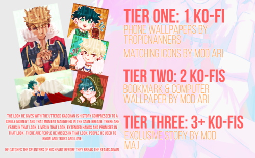 abkdkzine: SUPPORT WANDERLUST: A BAKUDEKU ZINE ON KO-FI ♛ Hey guys! We’re back once more 