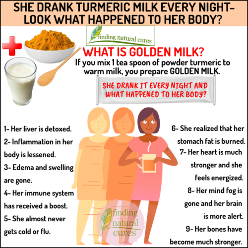 Turmeric milk | Explore Tumblr Posts and Blogs | Tumgir