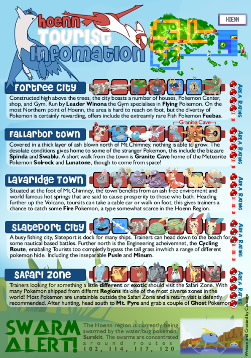 pokemonpalooza:Hoenn Tourist Informationby *Concore