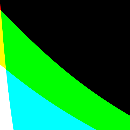 abstraktr