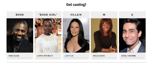 thisiseverydayracism: majiinboo: I shouldn’t have to Create My Own James Bond Cast to see