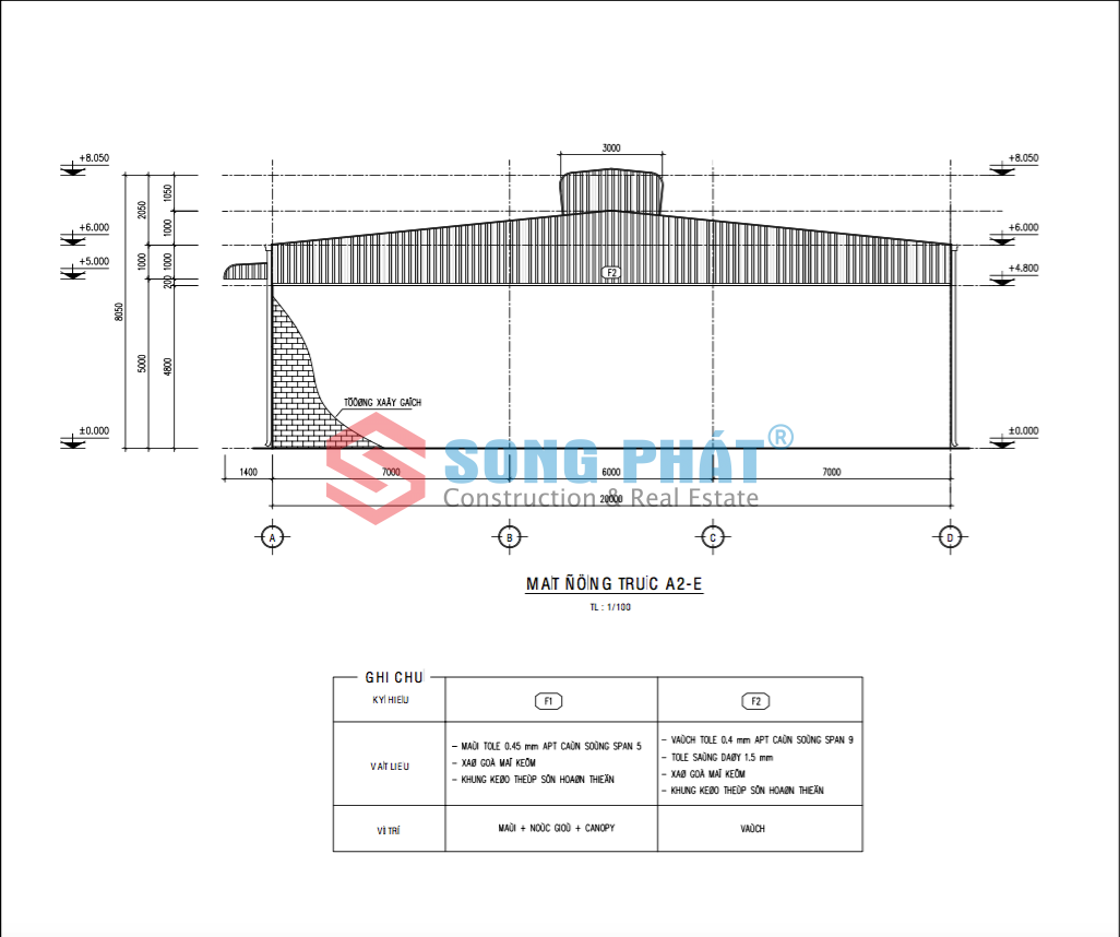 Các Tiêu Chuẩn Trong Thiết Kế Nhà Xưởng Công Nghiệp 9766b101d8c439c4d46e35f1de8dae28bdfad571