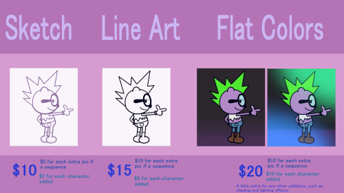 Commission sheet! If interested, I may see your ask, but I’d prefer if you messaged me on my Twitter