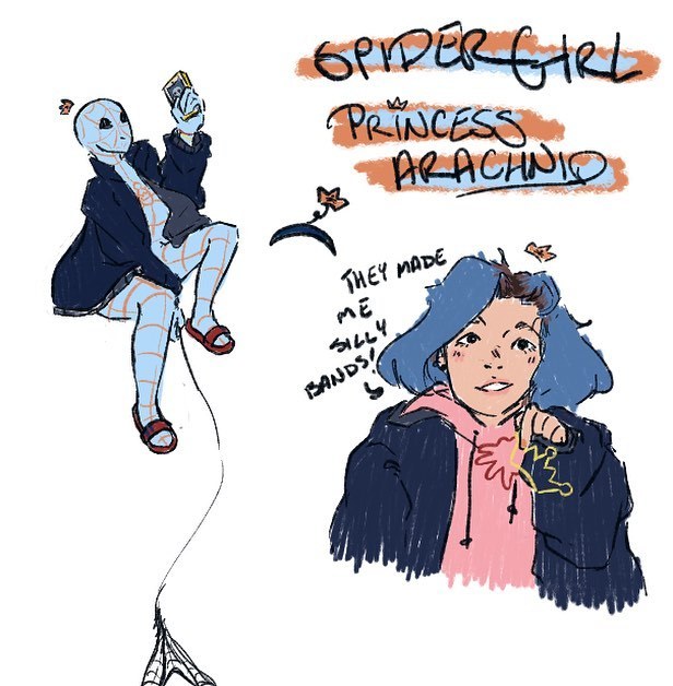 Spidersona, Picrew Request and Picture