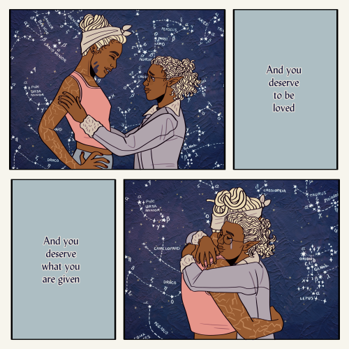 princessdarth-vader:rabdoidal:in which aelwyn surprises adaine with a star chart on their bedroom wa