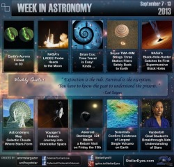 sagansense:   Week in Astronomy  Earth’s