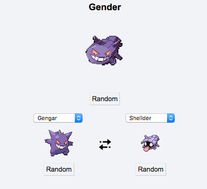the only gender that matters