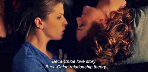 bechloe88:    Tent scene + Director’s commentary    