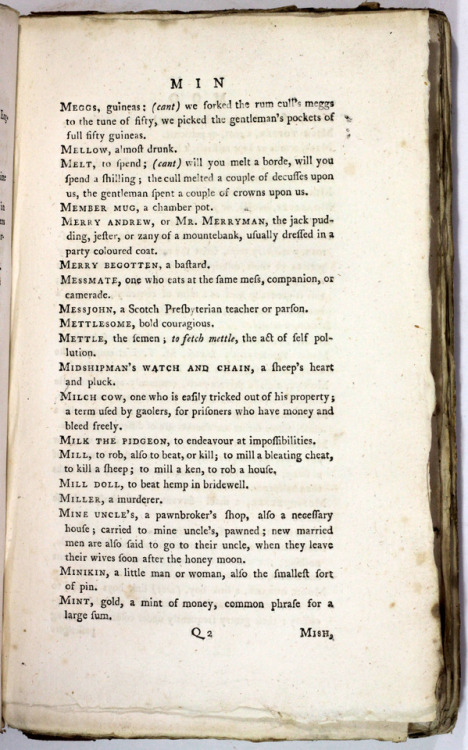 A Classical Dictionary of the Vulgar TongueAnon [Francis Grose]London Printed for S Hooper 1785 Firs