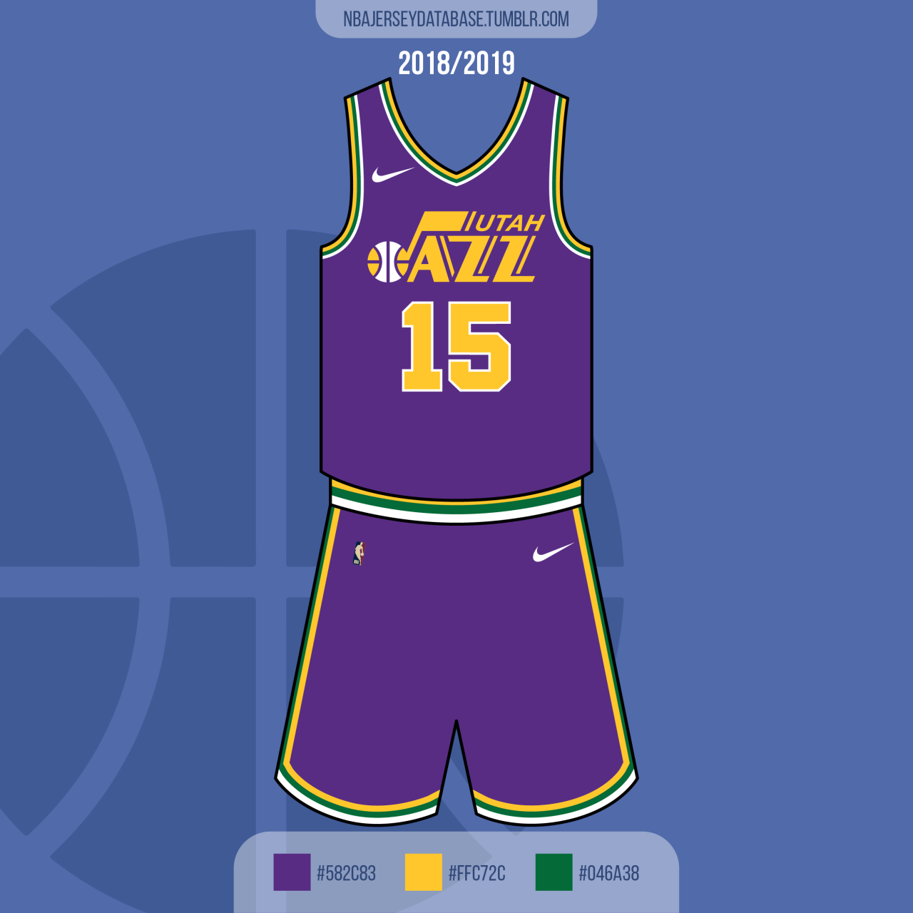 NBA Jersey Database, Utah Jazz City Jersey 2020-Present