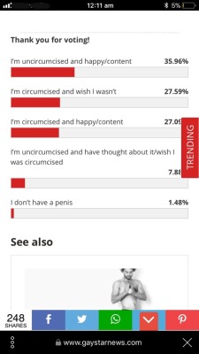 circumcisedperfection: Time to get voting!   https://www.gaystarnews.com/article/wish-werent-circumcised/#gs.WUp7l0U 