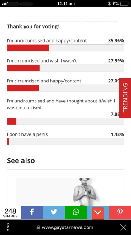 Porn Pics circumcisedperfection: Time to get voting!