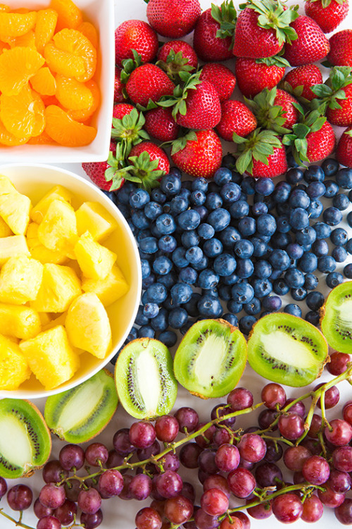 spiderman-and-co:  verticalfood:  (by Cooking Classy)    ✔  