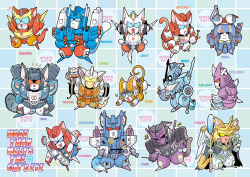 yukizarashi:  I went for a botcon festival!I