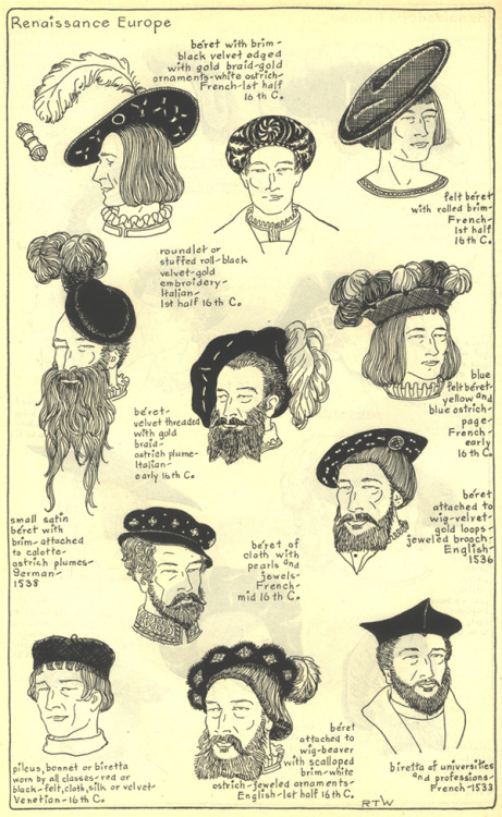 16th-century hats and hairstyles, from Ruth Turner Wilcox’s  The Mode in Hats and Headdress: A Histo