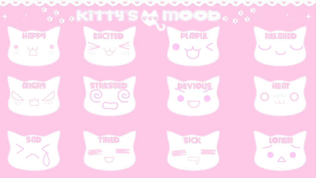 masterskittygirl:  Made a cute kitty mood chart for my master   ฅ( ̳͒   ●﹏●