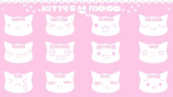 masterskittygirl:  Made a cute kitty mood chart for my master   ฅ( ̳͒   ●﹏●   ̳͒)ฅ   