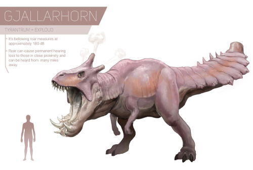Alright Here Are All Of My Tyrantrum Crossbreeds, These Were Really Fun To Do. I Was Going To Do A Regular