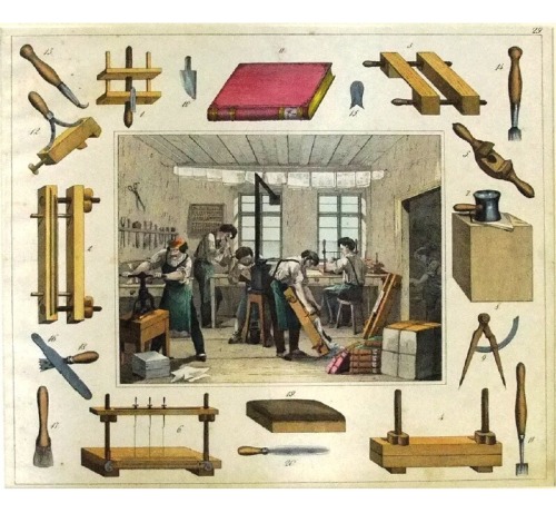 design-is-fine:30 handicraft workshops, from a children’s book, 1835. Baker, bookbinder, butcher, ca