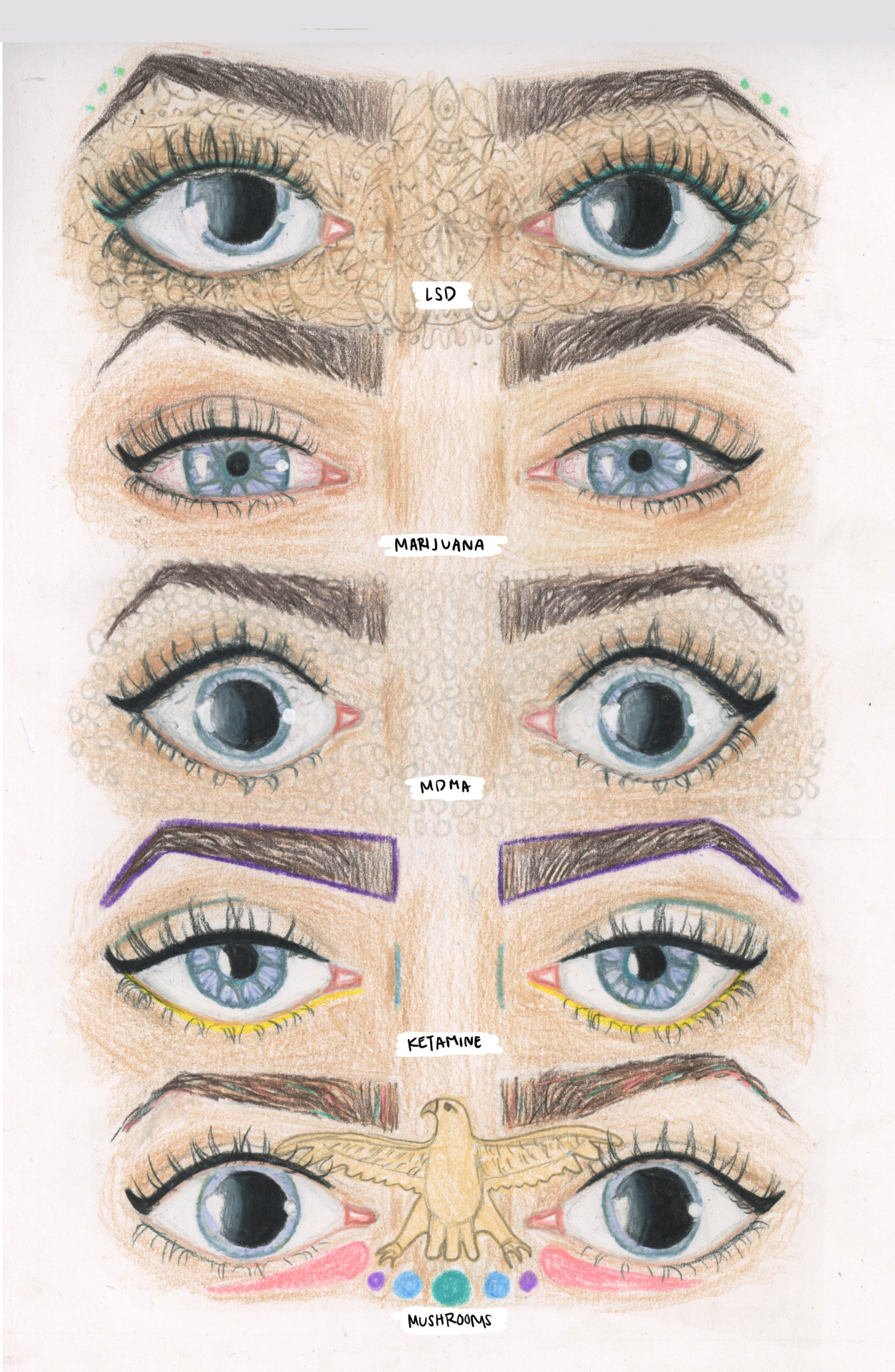 threeeyedfuck:  dnnt:  looking in the mirror - a colored pencil drawing by alana