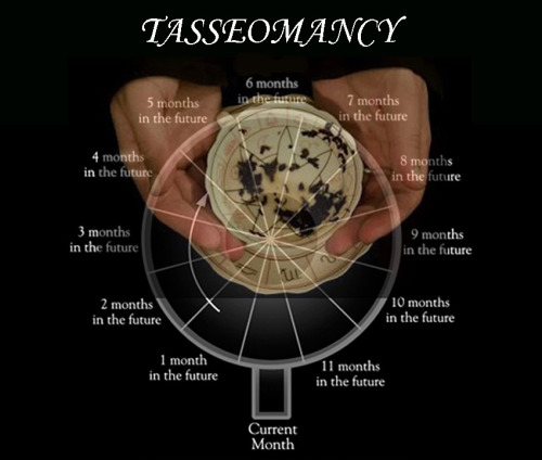 magickallymade:How to do a Tea leaf reading (aka Tasseomancy or Tasseography):1. Choose a loose tea 