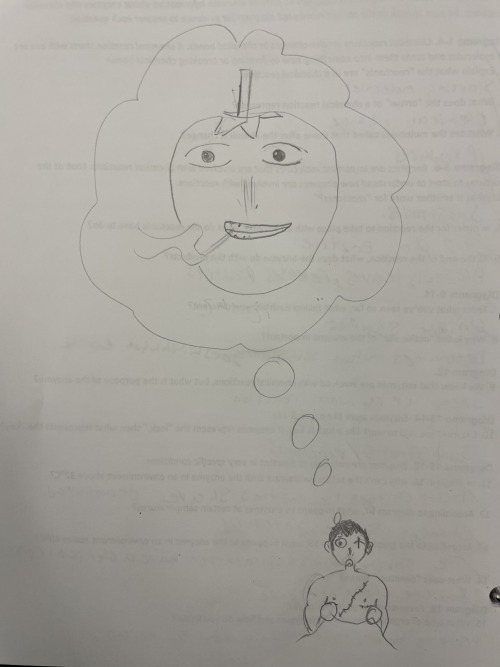 Day 14 Of Drawing Till I’m Good.