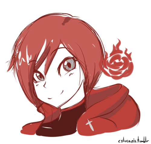 #101 - RWBY SketchesFun with fast sketches.