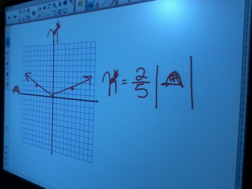 goatzee:  The teacher in my algebra class doeant like using letter variables like X and Y so she draws pictures and this is cat and solving for the absolute value of turtle