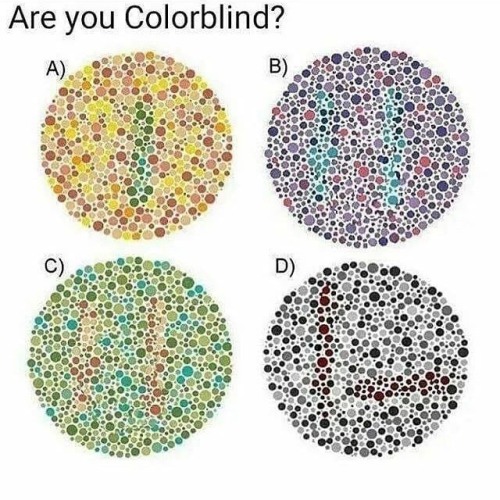 Why