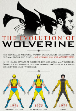 dorkly:  The Evolution of Wolverine [Infographic] He’s the best at what he does, and what he does is very stabby.