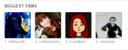 alohomorashlie:  My current biggest fans include some of my favorite people. :’))))
