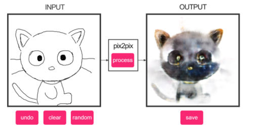 Playing with the Edges2Cats demo