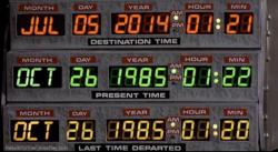 martymcflyinthefuture:  Today is the day that Marty McFly goes to the future! 