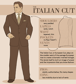 hucklebury:
“Italian Cut Suit is stylish and fits many shapes.
Pre-order Hucklebury shirts today on Kickstarter.
Premium Hucklebury Shirts- Manufactured in USA, Italian-milled 100% Egyptian Cotton, Great Fit, 365 days Guarantee. All at Wholesale...