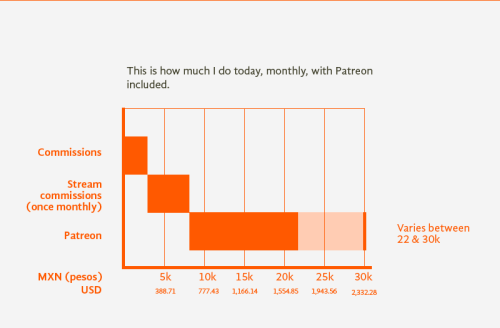 kennoarkkan:  mylifewithfel:  And here it is, the post that will obstruct your whole dashboard for the rest of the day! Thanks to all my patreons, from the bottom of my heart.  What? i didn’t clutter your dashboard with this yet? well there you go.