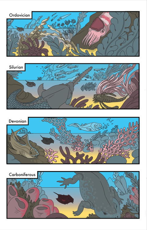 nemmiril:rawrdinosaurfriends:An experiment!If I were to move forward with revisiting more comics, I think a simpler style would be better. I love using these colors, though. What do you think?[Comic transcript: Eight panels depict eight different epochs