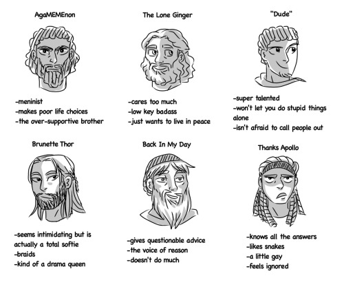 scriptsketches:Tag Yourself Iliad Edition(Odysseus is only missing because I planned to do a separat